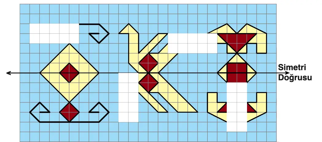 2024 lgs matematik soru 6