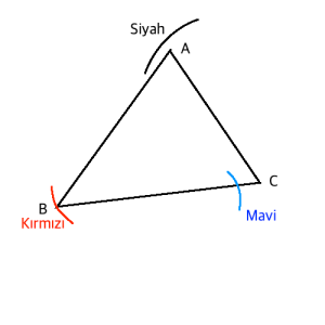 LGS 2024 Matematik Soru 12