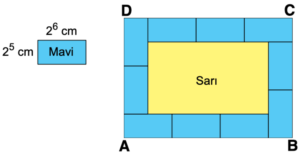 LGS 2024 Matematik Soru 15