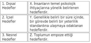 Spor Psikolojisi 2023-2024 Final Soruları 11. SORU-min